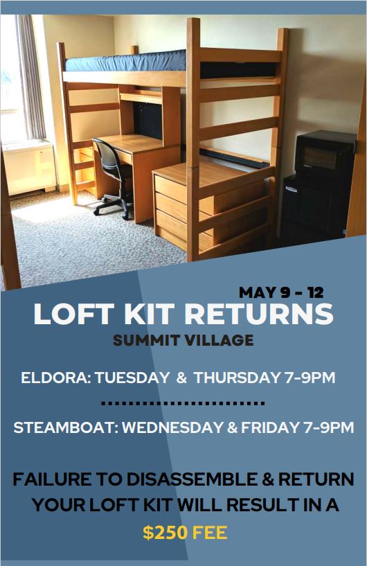 Loft Kit Returns Summit Village