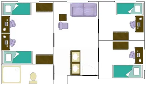 Mixed Layout Suite