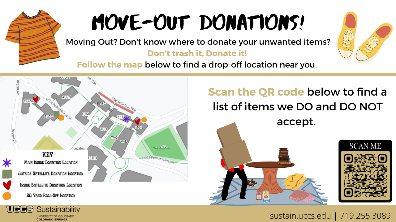 Move Out Donations